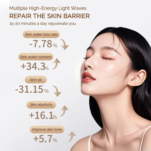Mascarilla facial LED
