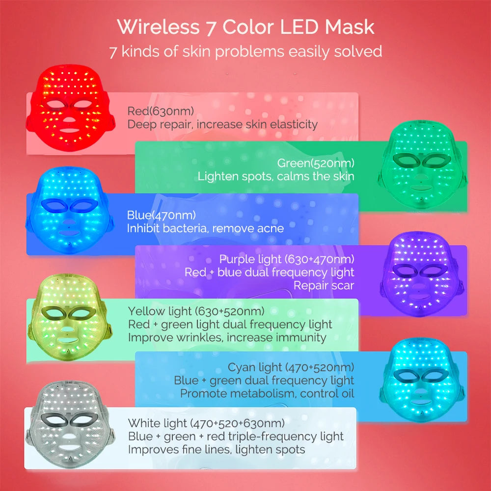 Mascarilla facial LED